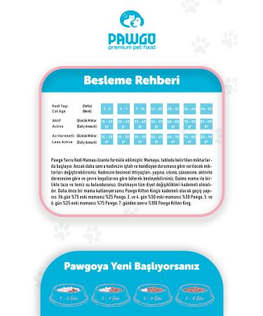 PAWGO Kitten King 6 Kg | Hypoallergenic | Chicken Meat | Kitten Food - Buy Online on GoSupps.com