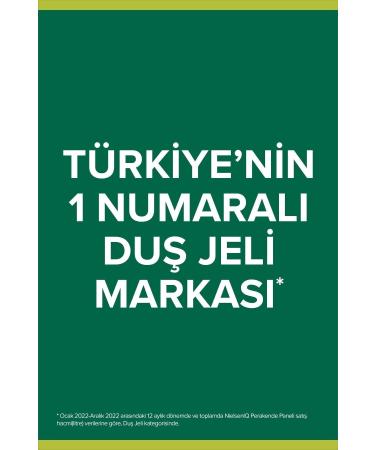 Palmolive Body Butter Coconut Charm Bath and Shower Gel 500 ml x 2 Pieces + Shower Loofah Gift - Buy Online on GoSupps.com