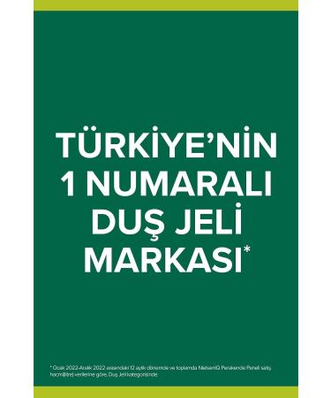 Palmolive Aroma Sensations Feel The Massage Skin Renewal Bath and Shower Gel 750 ml - Buy Online on GoSupps.com