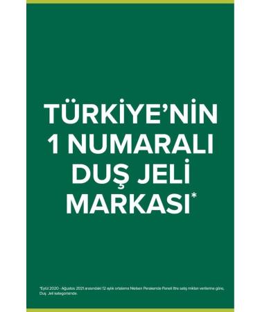 Palmolive Micellar Care Bath and Shower Gel with Cotton Essence Micellar Water 750 ml - Buy Online on GoSupps.com