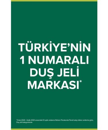 Palmolive Aroma Sensations Feel Good Silky Bath and Shower Gel 500 ml x 2 Pieces + Shower Fibre Gift - Buy Online on GoSupps.com