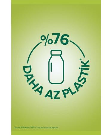 Palmolive Aroma Sensations Feel Relaxed Shower Gel 1000 ml Palmolive Shower Gel 500 ml + Shower Fibre - Buy Online on GoSupps.com