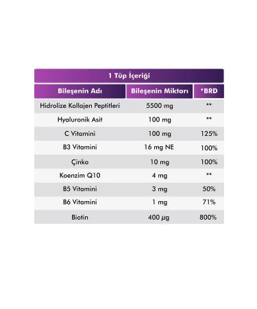 VOOP Collagen Beauty High Bioactive Hydrolyzed Collagen 0 Pure And Natural - 7 Tubes - Buy Online on GoSupps.com