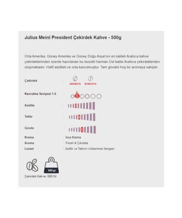 Julius Meinl President 500 gr Coffee Beans - Buy Online on GoSupps.com