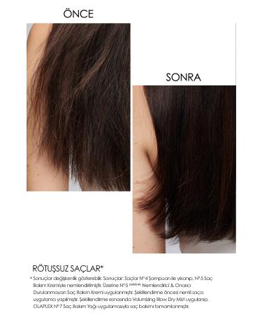 Olaplex No.5 Leave-In Moisturize & Mend Conditioner - Bond Strengthening Leave-In Conditioner - 100 ML - Buy Online on GoSupps.com