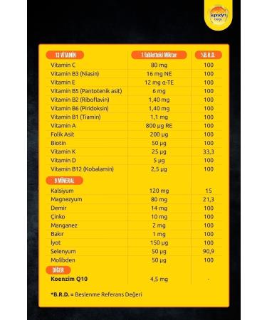 Supradyn 60 Film-Coated Tablets | Food Supplement Containing Coenzyme Q10 Multivitamins and Minerals - Buy Online on GoSupps.com