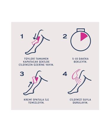 Veet Pure Hair Removal Cream Legs & Body Area Normal Skin 200ml x 2 Pieces Ammonia Free Fresh Scent - Buy Online on GoSupps.com