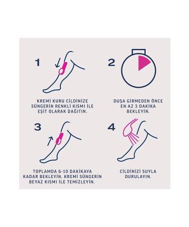 Veet Pure In-Shower Hair Removal Cream Legs & Body Area Normal Skin 150ml x 2 Pieces - Buy Online on GoSupps.com