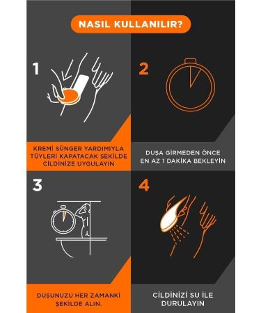 Veet Men In-Shower Hair Removal Cream 150ml X 2 Pieces - Buy Online on GoSupps.com