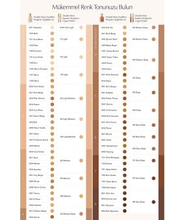 Estee Lauder Concealer - Double Wear Stay-in-Place Flawless Wear Concealer - Color: 1C Light (Cool) 7ml - Buy Online on GoSupps.com