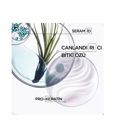 Kerastase Vita-Ciment Pro-Keratin Repair Mask for Weak and Damaged Hair 200ml - Buy Online on GoSupps.com