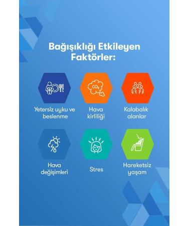 Redoxon Triple Effect 15 Effervescent Tablets - Valentine's Day Special Package I 1000 Mg Vitamin C Vitamin D  - Buy Online on GoSupps.com