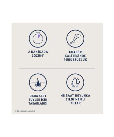 Veet Professional Hair Removal Cream Sensitive Skin Leg & Body Area Super Deal Package 200ml X 2 - Buy Online on GoSupps.com