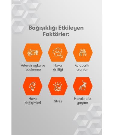 Redoxon Pro 15 Effervescent Tablet: 7 Extra Vitamins with 1000 mg Vitamin C Vitamin D Selenium and Zinc - Buy Online on GoSupps.com