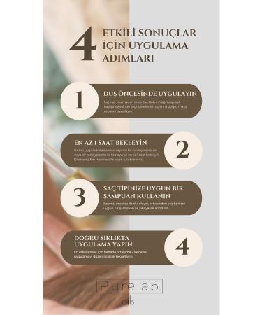 Purelab Oils Hair Care Oil 100 Ml Anti-Loss Moisturizing Nourishing Vegan Natural Care Oil - Buy Online on GoSupps.com