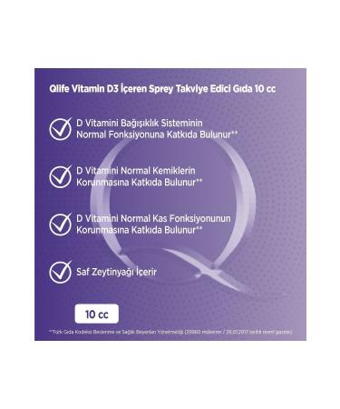 Qlife Immune System Support Vitamin D3 1000 Iu Spray - Drop Head 10 ml - Buy Online on GoSupps.com