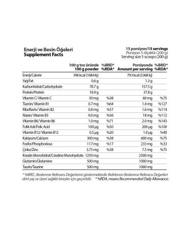 Hardline Progainer Banana 3000g (SINGLE) - Buy Online on GoSupps.com