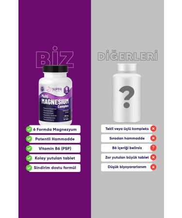 Supra Vitamin Multi Magnesium Complex 60 Tablets- Bisglycinate + Citrate + Malate + L-Threonate + Gluconate & Taurate - Buy Online on GoSupps.com