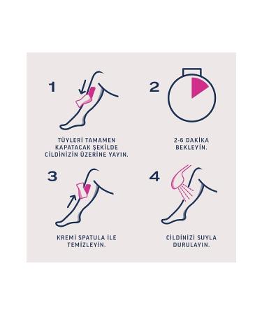 Veet Professional Hair Removal Cream Sensitive Skin Leg & Body Area Super Deal Package 200ml X 2 - Buy Online on GoSupps.com