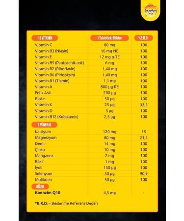 Supradyn 30 Effervescent Tablets | Food Supplement Containing Coenzyme Q10 Multivitamins and Minerals - Buy Online on GoSupps.com