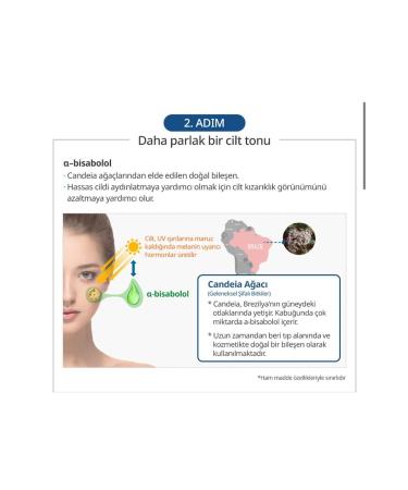 Atomy Spot-Out Serum (Blemish Serum) - Buy Online on GoSupps.com