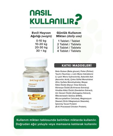 patiografya Premium Immune C Tablet Supporting the Immune System for Cats and Dogs - Buy Online on GoSupps.com