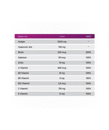 Qlife Raspberry Flavor Skin Elasticity Support Complex Vitamin Hydrolyzed Type 1&3 Collagen 15 Liquid Tube - Buy Online on GoSupps.com