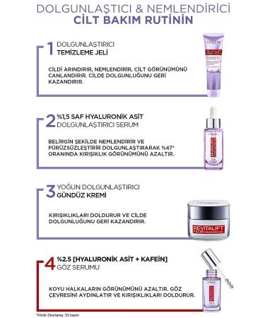 L'Oreal Paris Revitalift Filler Eye Serum Brightening the Eye Contour Reducing the Appearance of Dark Circles 20ml - Buy Online on GoSupps.com