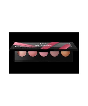 L'Oreal Paris L'or al Paris Infaillible Blush Paint Palette 02 Ambers