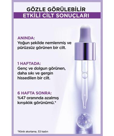 L'Oreal Paris Revitalift Filler 1.5% Pure Hyaluronic Acid Anti-Wrinkle Serum & Brightening Eye Serum - Buy Online on GoSupps.com