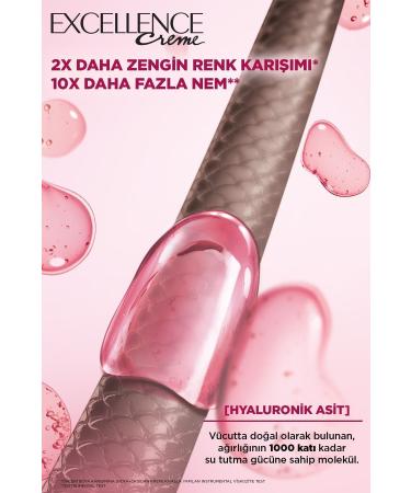 L'Oreal Paris L'Or al Paris Excellence Creme Hair Dye - 4 Brown - Buy Online on GoSupps.com