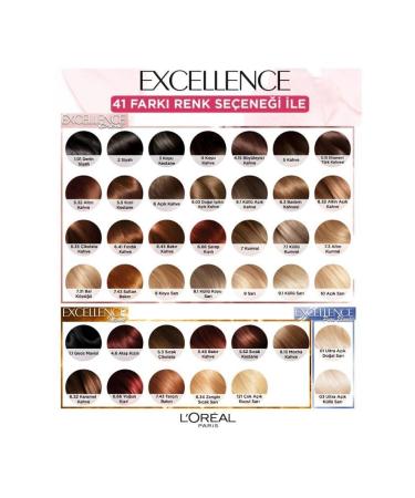 L'Oreal Paris Excellence Intense Hair Dye 7.43 Cinnamon Copper - Buy Online on GoSupps.com
