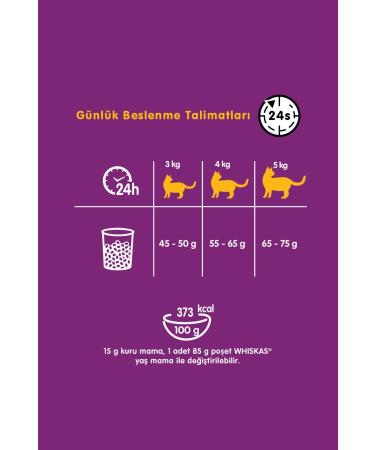 Whiskas Adult Chicken Dry Cat Food 3.8 Kg - Buy Online on GoSupps.com