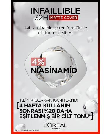 L'Oreal Paris Infaillible 32h Matte Cover High Coverage Foundation - 110 Cool Undertone - Buy Online on GoSupps.com