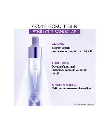 L'Oreal Paris Revitalift Filler 1.5% Pure Hyaluronic Acid Anti-Wrinkle Serum 30 Ml & Hyaluron Bag - Buy Online on GoSupps.com