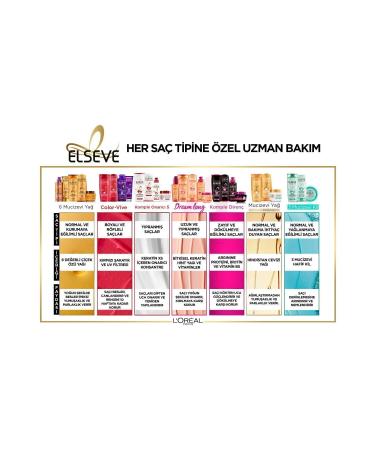 Elseve L'or al Paris Miracle Oil Hair Beautifying Cream 150 ml - Dry and Coarse Hair - Buy Online on GoSupps.com