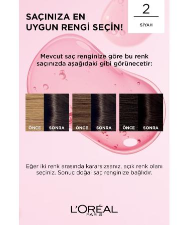 L'Oreal Paris Excellence Creme Hair Dye 2 Black - Buy Online on GoSupps.com