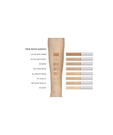 L'Oreal Paris Concealer - True Match Concealer 4N Beige - Buy Online on GoSupps.com