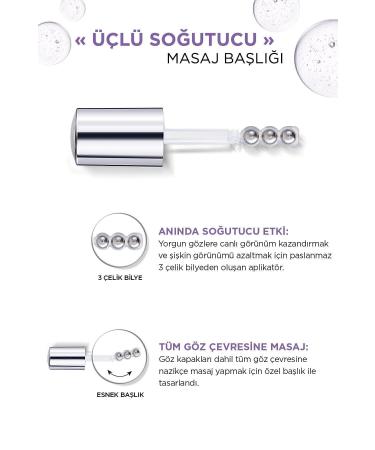 L'Oreal Paris Revitalift Filler Eye Serum Brightening the Eye Contour Reducing the Appearance of Dark Circles 20ml - Buy Online on GoSupps.com