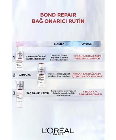 Elseve Bond Repair Hair Bond Repairing Care Cream for All Damages 150 Ml - Buy Online on GoSupps.com