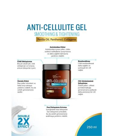 Biocyn Firming Gel with Perilla Oil against Cellulite and Stretch Marks - Buy Online on GoSupps.com