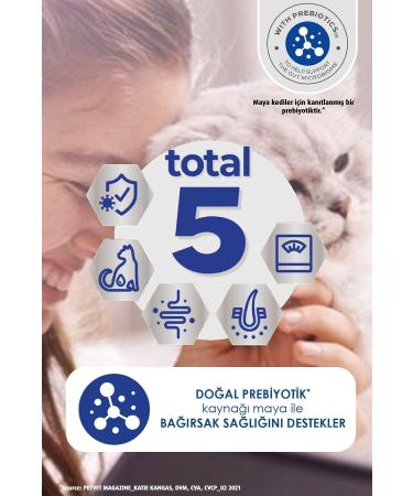 Perfect Fit ADULT CHICKEN DRY FOOD 750G - Buy Online on GoSupps.com