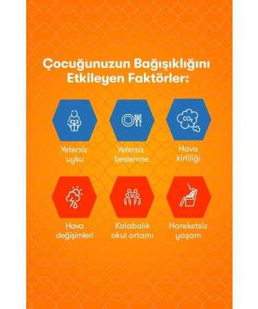 Redoxon Kids 60 Chewable Gummy I Vitamin C Vitamin D and Zinc Supplement for Children - Buy Online on GoSupps.com