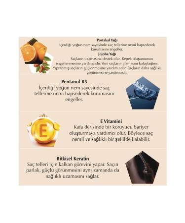 Nimba Home - Orange & Jojoba Solid Shampoo 120 Gr Herbal 0 Natural Handmade - Buy Online on GoSupps.com