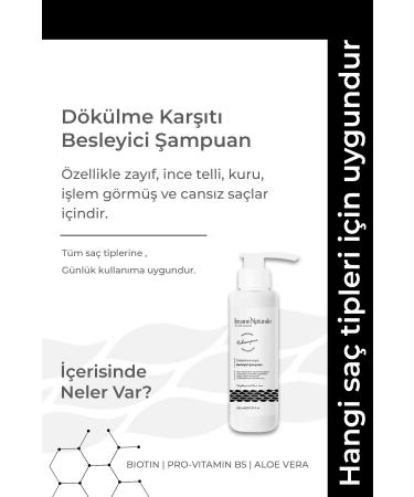 Insane Naturale Anti-Hair Loss Nourishing Shampoo 250 ml - Buy Online on GoSupps.com