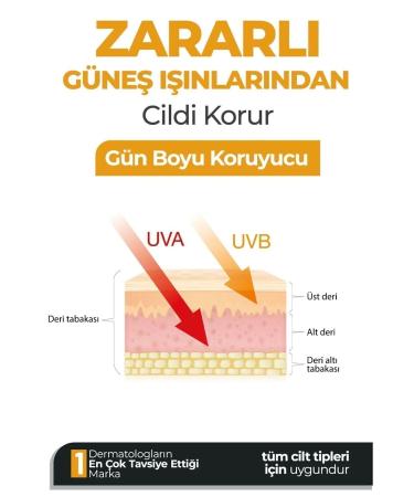 ALISBEAUTY High Uva/uvb Protection Anti-Stain Spf 50 BB Sun Cream 50ml - Buy Online on GoSupps.com