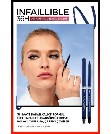 L'Oreal Paris Infaillable Automatic Gel Eyeliner - Blue - Buy Online on GoSupps.com