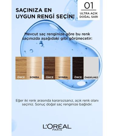 L'Oreal Paris Excellence Creme Hair Dye 01 Ultra Light Natural Blonde - Buy Online on GoSupps.com