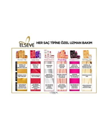Elseve 3-Piece 390ml Complete Resistance Anti-Hair Loss Shampoo Set - Buy Online on GoSupps.com