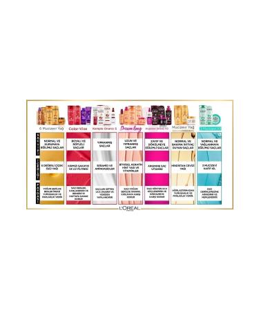 Elseve L'or al Paris Dream Long Perfectly Straight Smoothing Serum - Buy Online on GoSupps.com